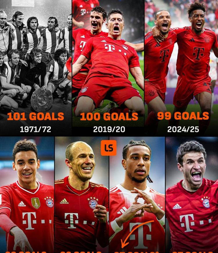 破纪录的机会来临！单赛季101球神迹近在咫尺，凯恩更渴望欧冠